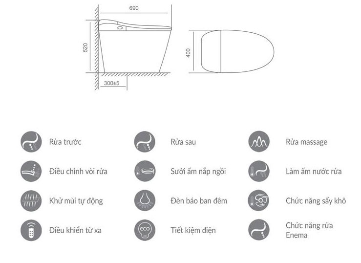 Hướng dẫn cách sử dụng bồn cầu Viglacera chuẩn như thợ